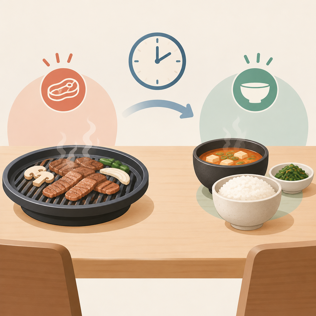 AI 생성 설명 이미지: 안산일동고기집 유니드정육식당 | ‘천천히’와 ‘한꺼번에’의 제공 순서 요청법
